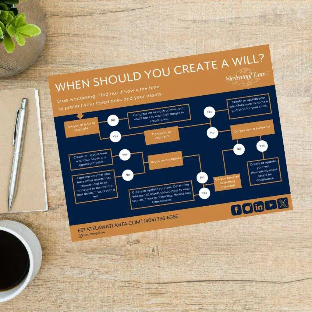 When Should You Create a Will?